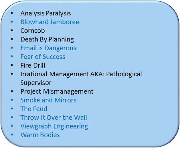 AntiPatterns Catalog - Project Management
