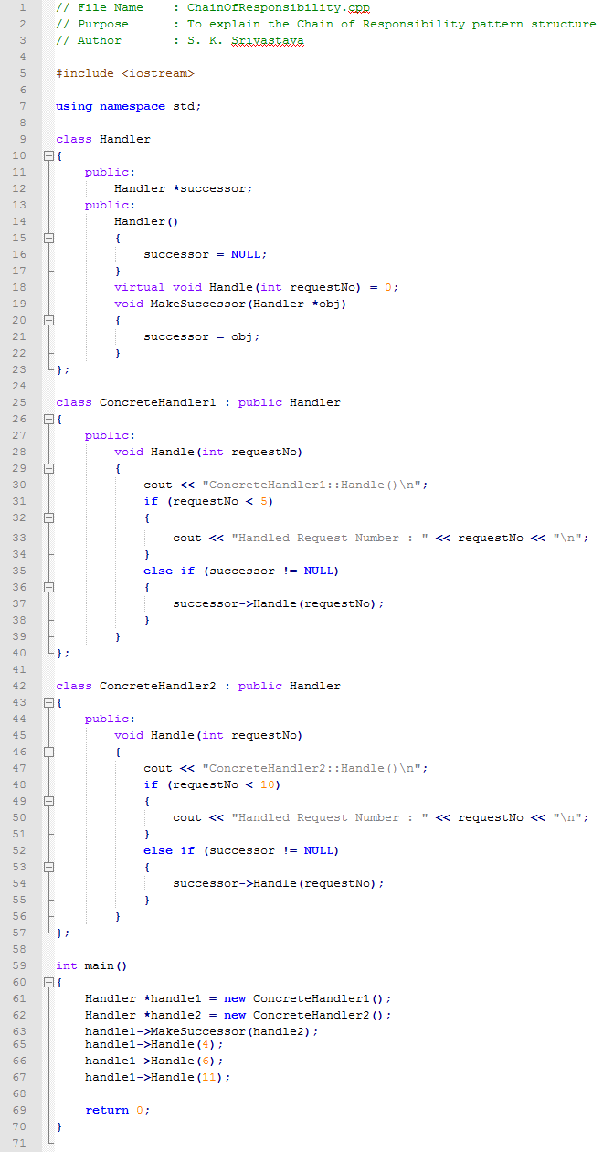 Chain of Responsibility design pattern In C++