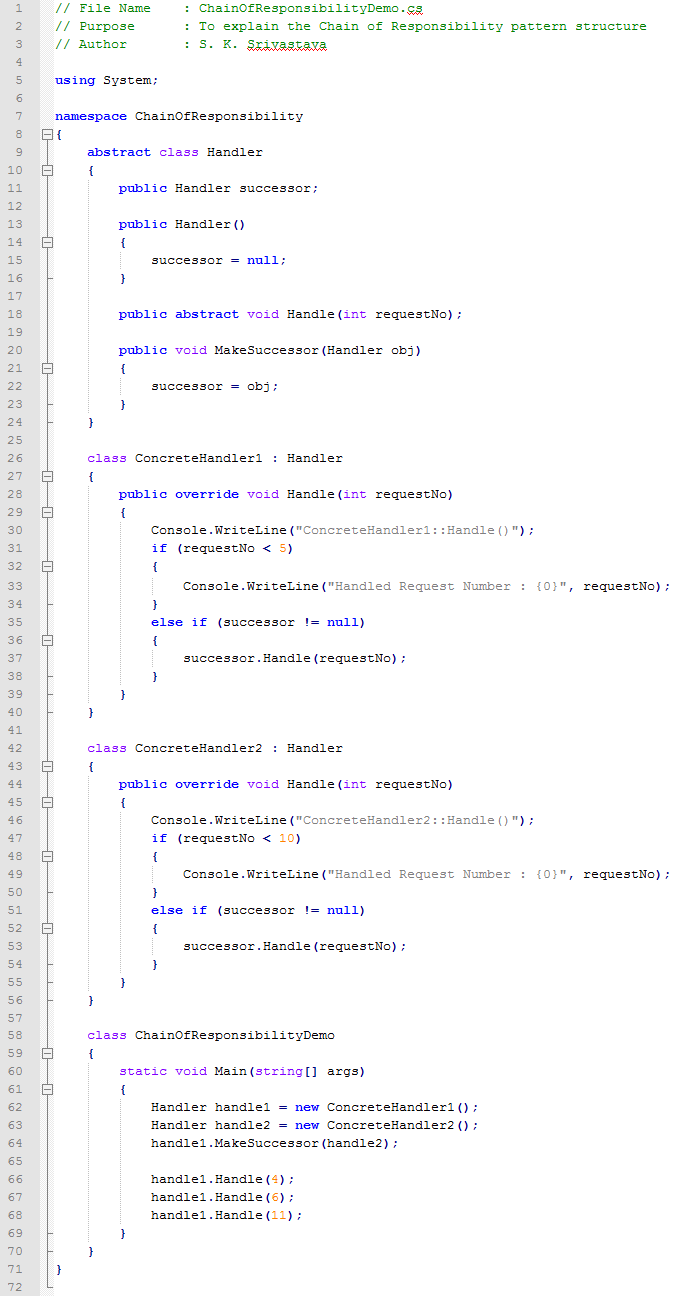 Chain of Responsibility design pattern In C#