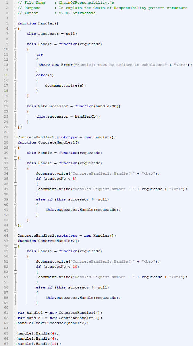 Chain of Responsibility design pattern In JavaScript / js