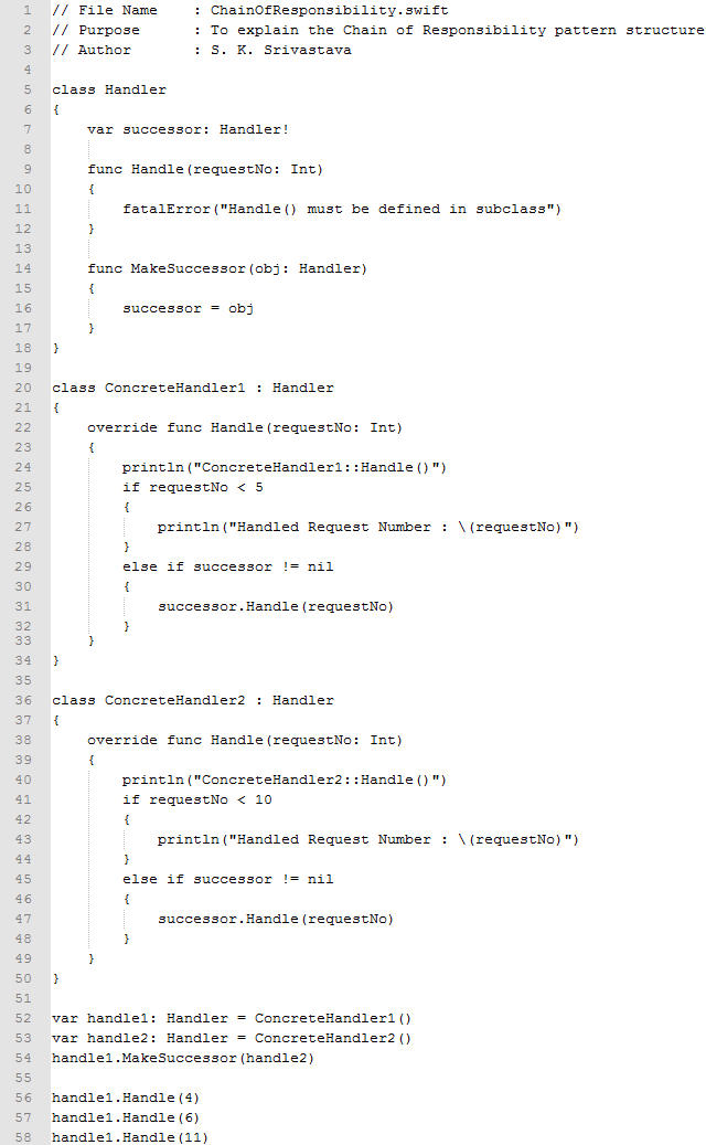 Chain of Responsibility design pattern In Swift