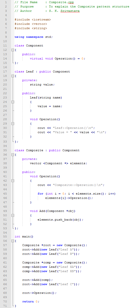 Composite design pattern In C++