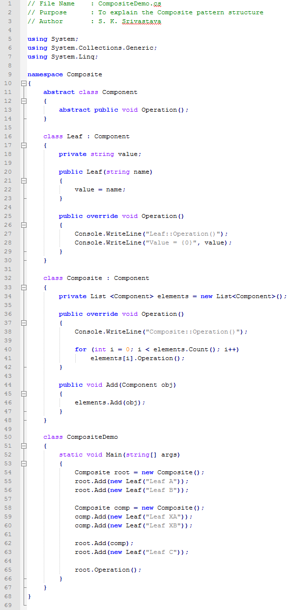 Composite design pattern In C#