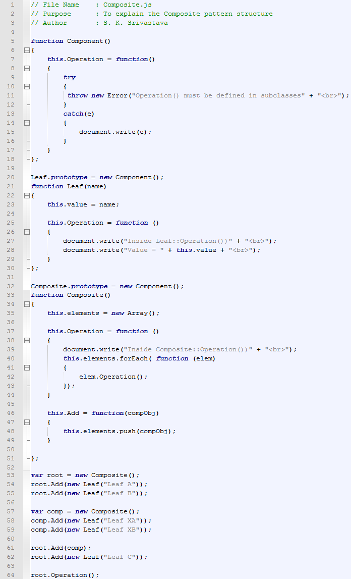 Composite design pattern In JavaScript / js
