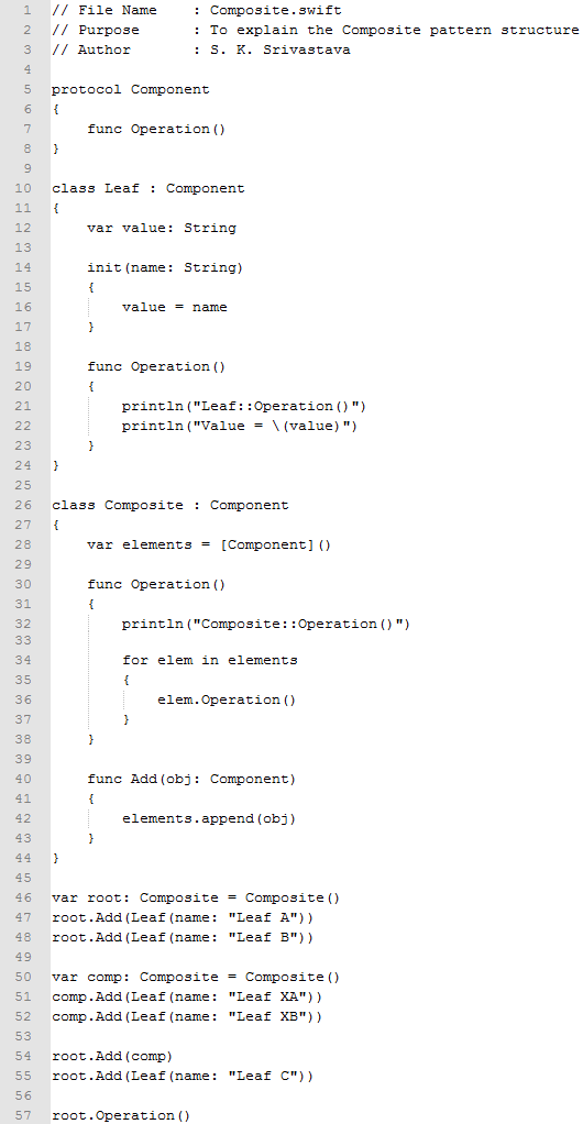 Composite design pattern In Swift