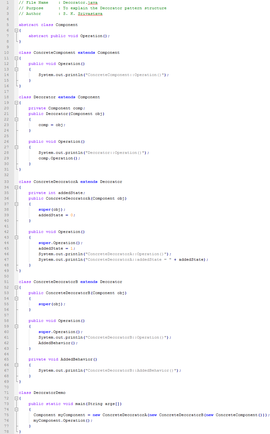 Decorator design pattern In Java