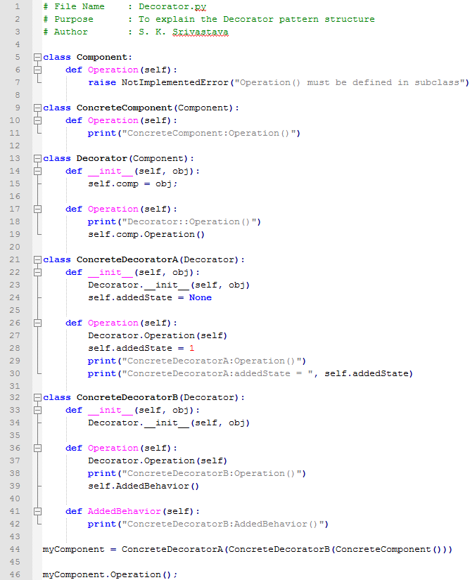 Decorator design pattern In Python