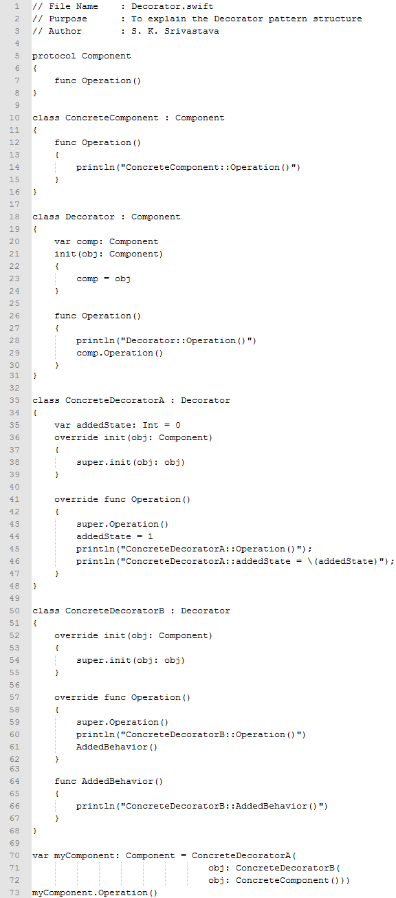 Decorator design pattern In Swift
