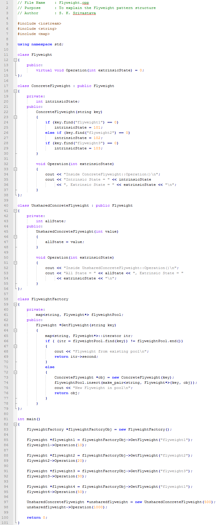 Flyweight design pattern In C++