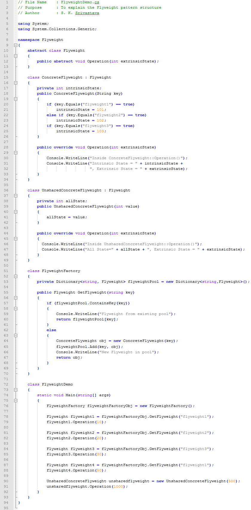 Flyweight design pattern In C#