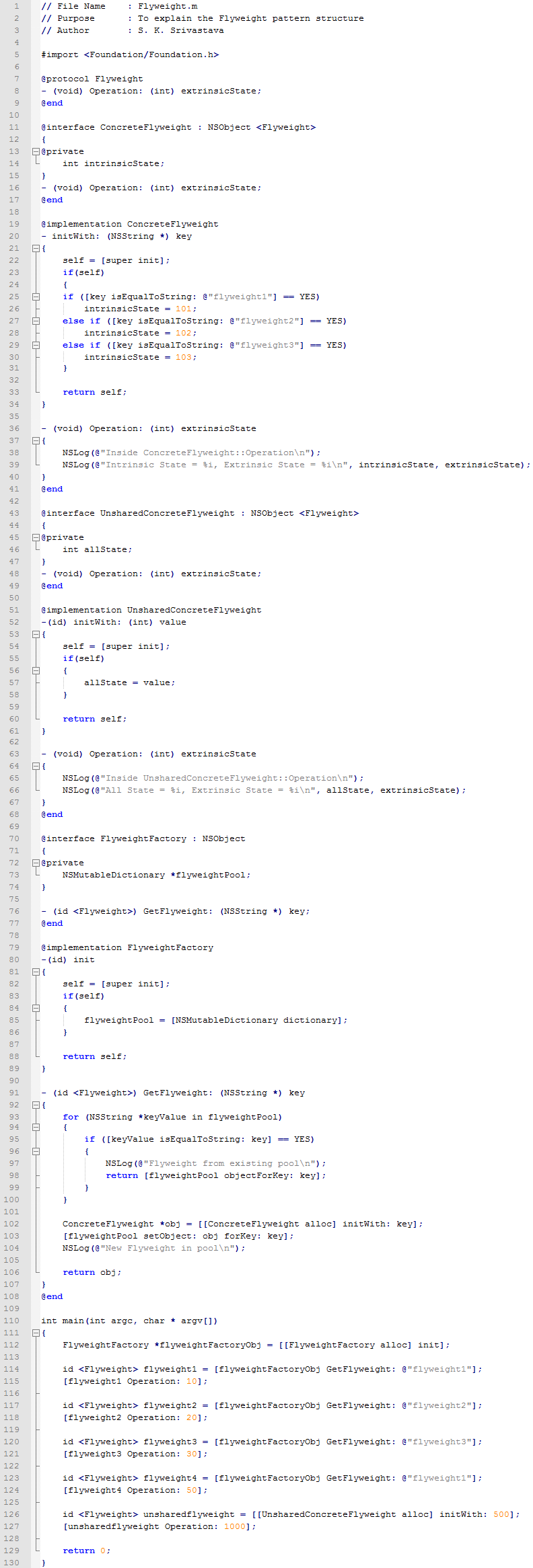 Flyweight design pattern In Objective C