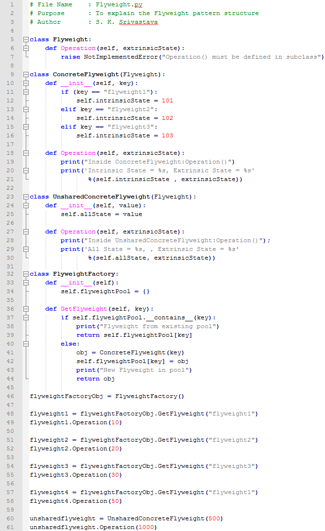 Flyweight design pattern In Python