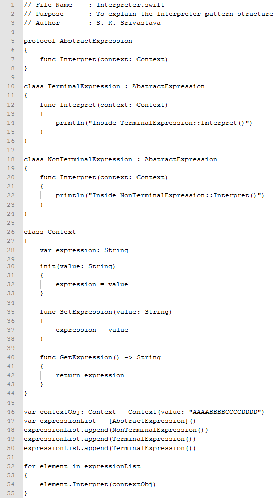 Interpreter design pattern In Swift