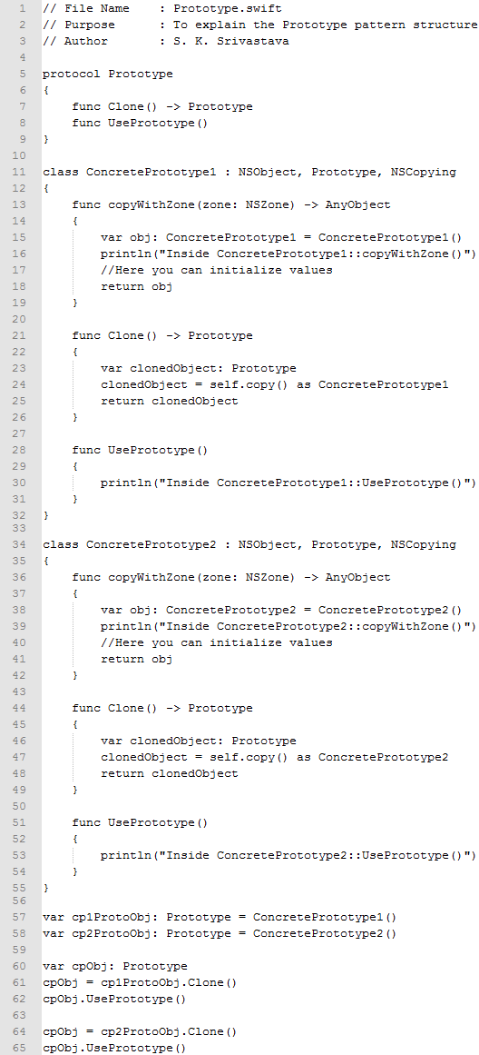 Prototype design pattern In Swift