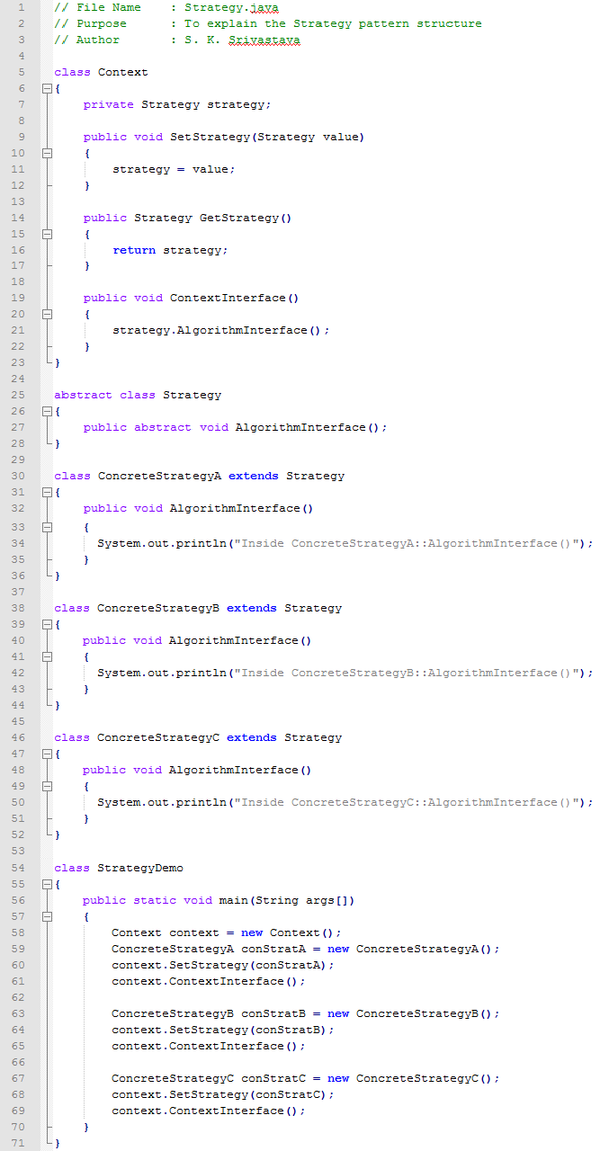 Strategy design pattern In Java