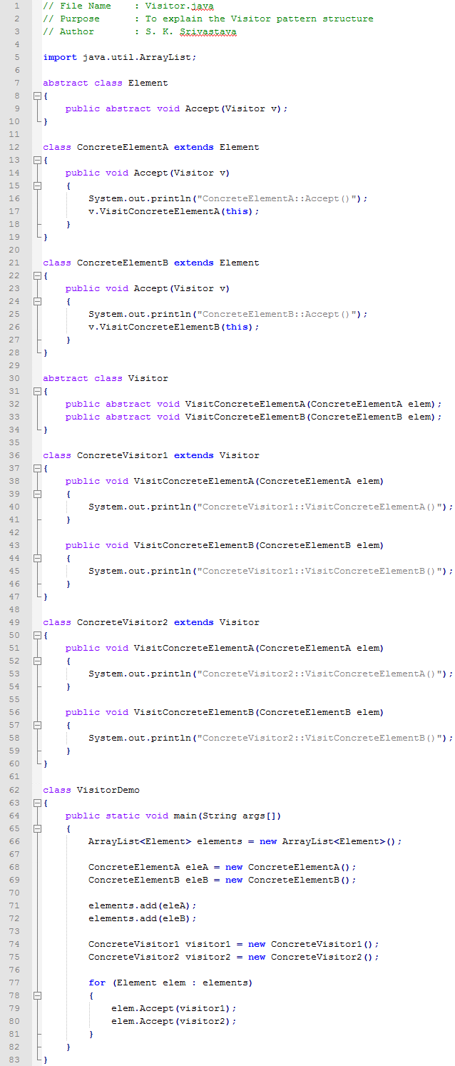 Visitor design pattern In Java